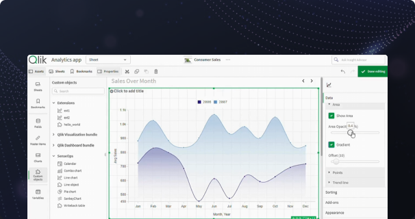 Advanced Line Chart Extension for Qlik Sense
