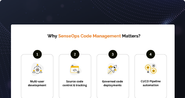 Introducing Code Management for Qlik Sense