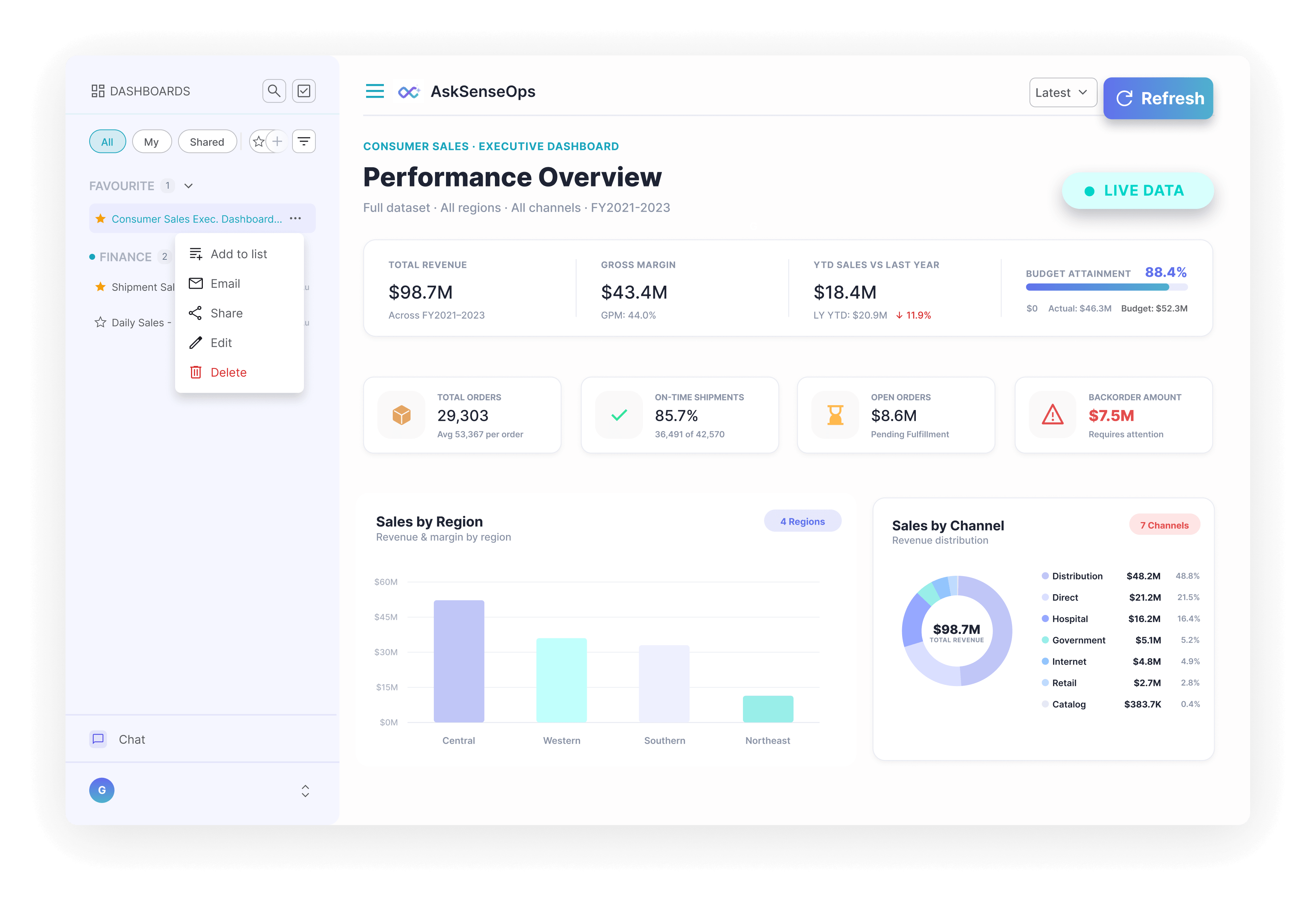 Build dashboards on-demand
