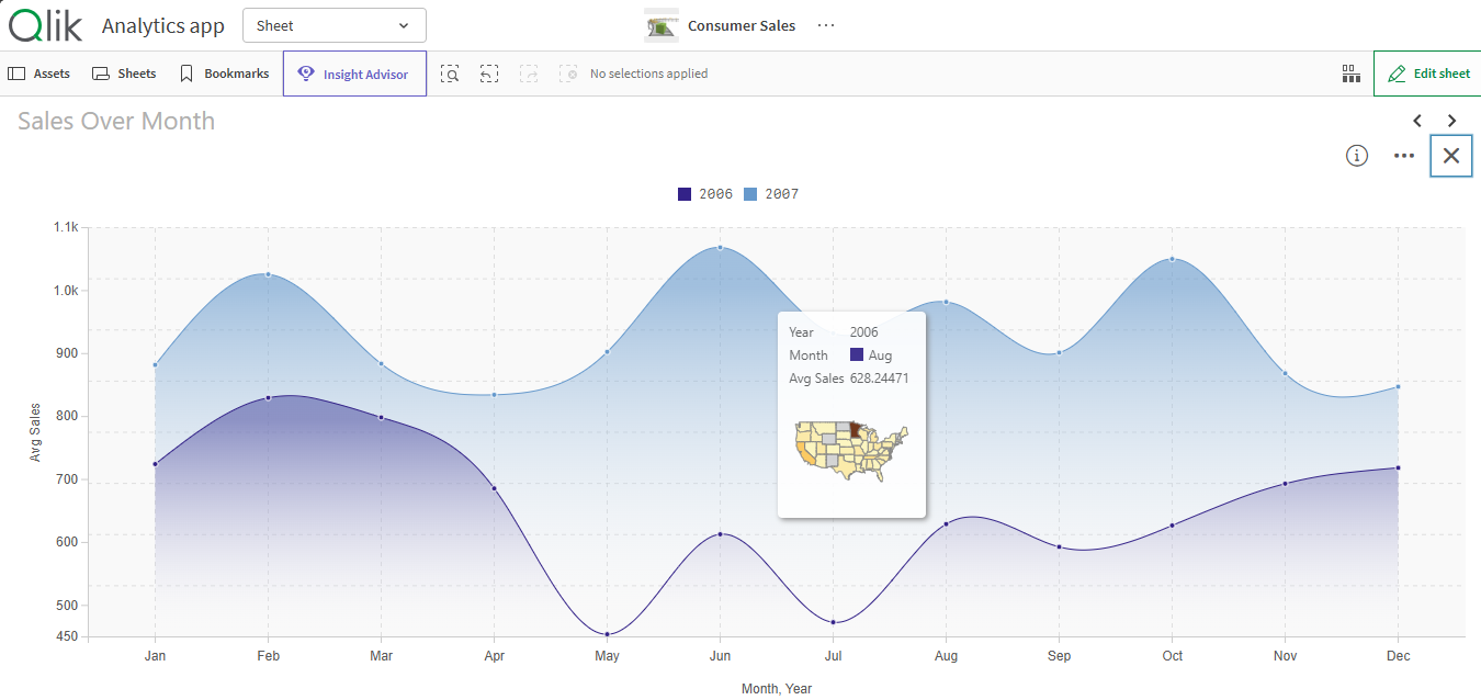 Add Context With Power Tools