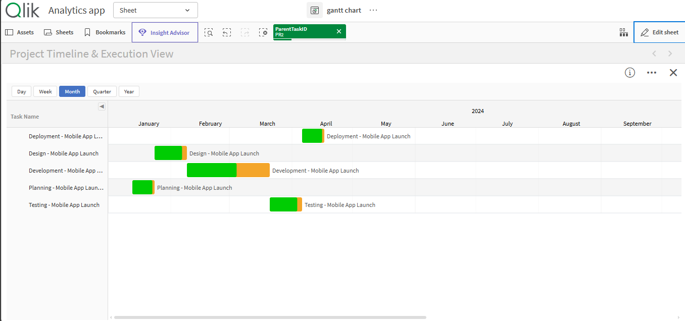 Elevate your chart with icons and images
