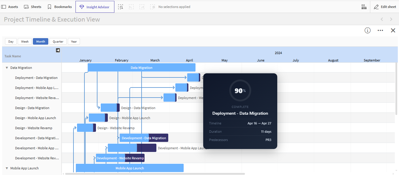 Experiment with custom shapes and sizes